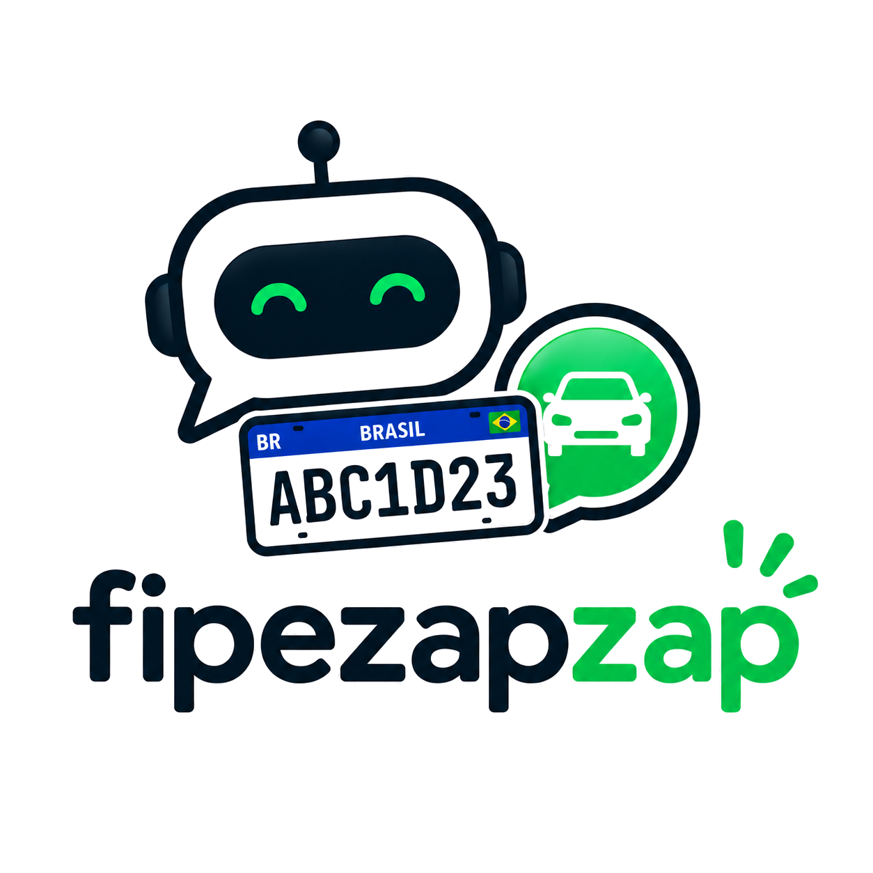 FipeZapZap